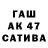 Бошки Шишки SATIVA & INDICA andrew nifelheim